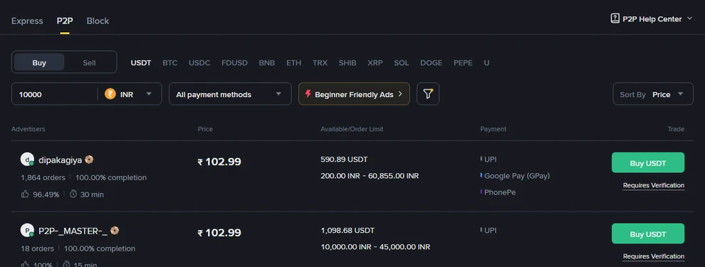 Binance P2P இந்தியா பக்கம், 10000 INR வடிகட்டலுடன் USDT வாங்கும் விளம்பரங்கள் ₹102.99 விலையில், UPI மற்றும் PhonePe payment முறைகளுடன்