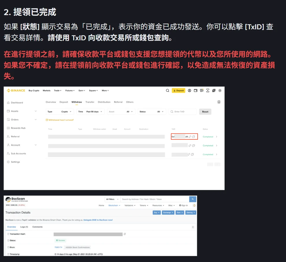 幣安繁體中文說明頁〈為什麼我的提領還沒到帳？〉的「提領已完成」段落，紅字提醒提領前要確認收款平台支援該代幣與網路，下方兩張官方示意圖分別是提領紀錄頁的 TxID 欄位，以及 BscScan 交易詳情頁顯示 405354 Block Confirmations
