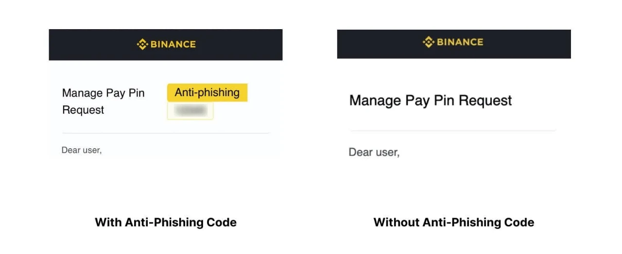 Come impostare il codice anti-phishing Binance e controllare le email