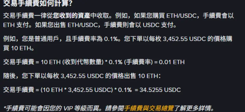 幣安官方說明頁「交易手續費如何計算?」段落,寫明交易手續費一律從您收到的資產中收取,並以 10 ETH、每枚 3,452.55 USDC 為例列出買入與賣出兩種情況的計算式