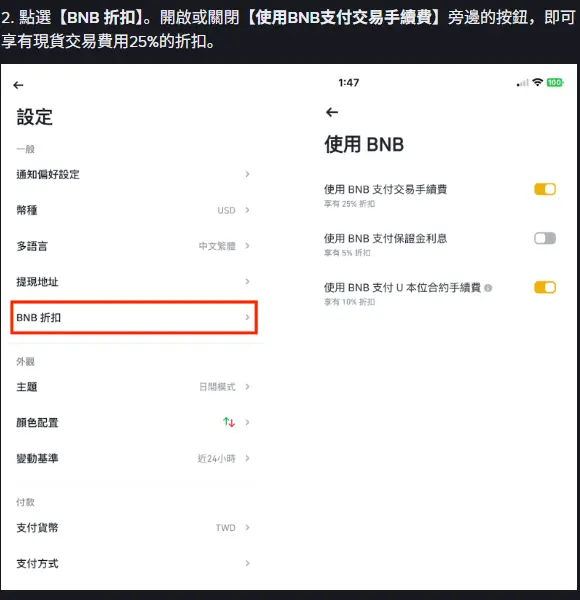 幣安官方說明頁的 App 步驟截圖:左側為設定頁面,「BNB 折扣」一列被紅框標示;右側為「使用 BNB」頁面,列出使用 BNB 支付交易手續費(享有 25% 折扣)、支付保證金利息(5% 折扣)、支付 U 本位合約手續費(10% 折扣)三個開關