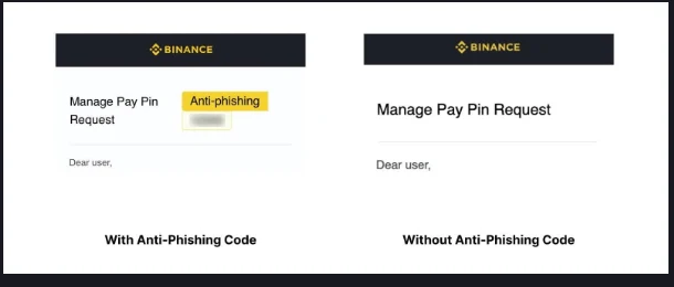 Binance FAQ-ல் உள்ள email ஒப்பீடு: இடதுபுறம் தலைப்புக்கு அருகில் மஞ்சள் நிற Anti-phishing குறியீடு உள்ள email, வலதுபுறம் அதே email code இல்லாமல்