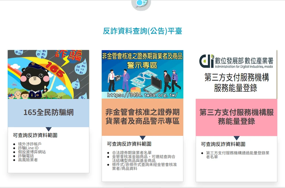 165 全民防騙網的反詐資料查詢公告平臺頁面,165 卡片列出可查詢境外涉詐帳戶、詐騙 Line ID、假投資博弈網站、詐騙電話與高風險業者