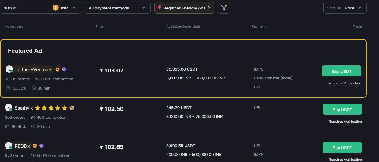 Binance P2P-ல் முதல் USDT order: விளம்பரத் தேர்வு, payment நேர வரம்பு, appeal வரிசை