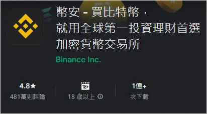 Google Play 台灣區幣安應用程式頁面，開發者欄位顯示 Binance Inc.，下方為 4.8 星、481 萬則評論、1 億次以上下載