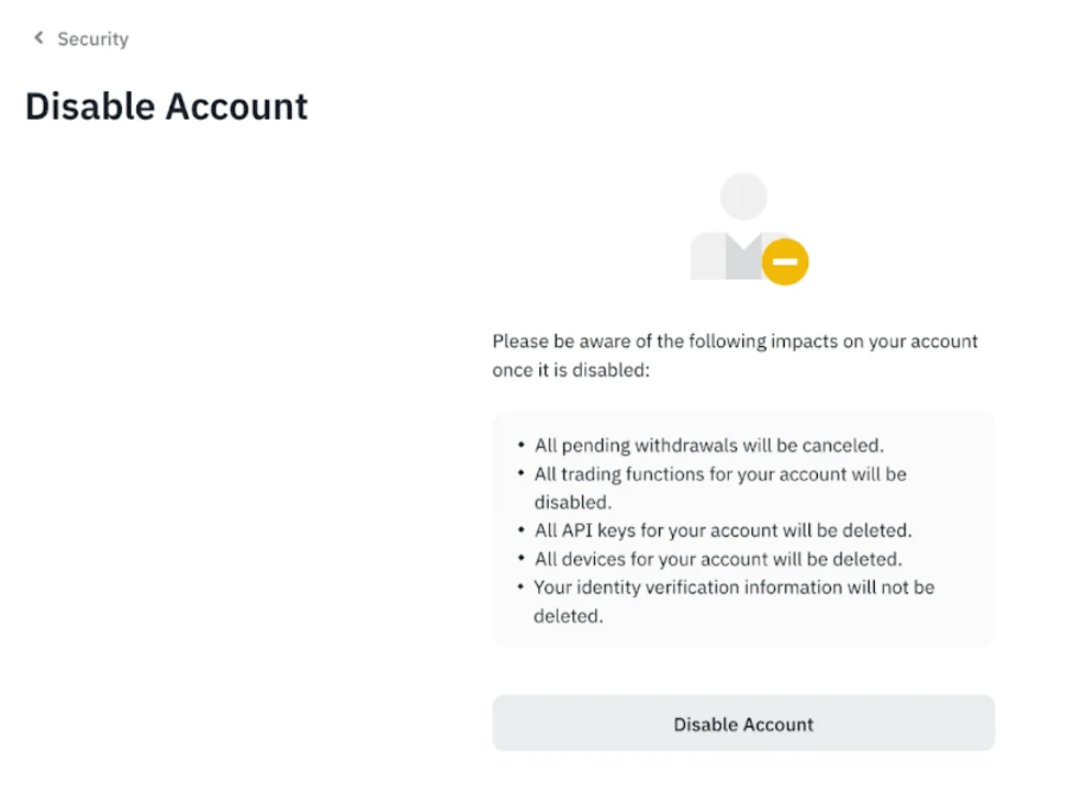 Schermata ufficiale Disable Account del Centro assistenza Binance con l'elenco degli effetti della disabilitazione: annullamento dei prelievi in sospeso, disattivazione delle funzioni di trading, cancellazione di tutte le chiavi API e di tutti i dispositivi, mentre le informazioni di verifica dell'identità non vengono cancellate