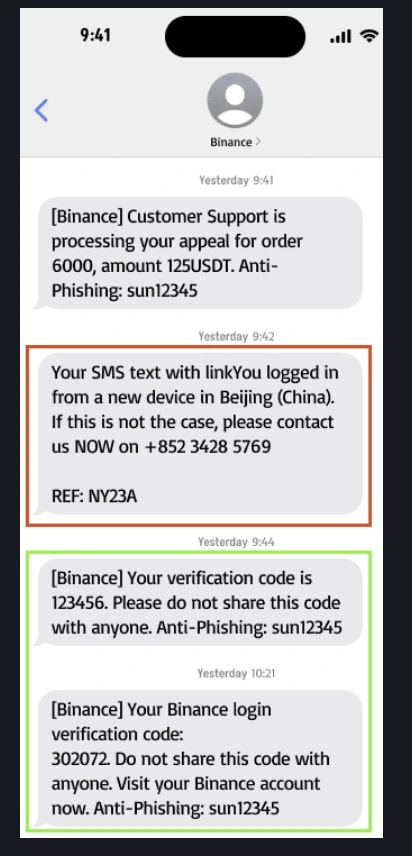幣安官方說明頁的簡訊範例圖:同一組對話中,綠色方框標示帶有 Anti-Phishing: sun12345 結尾的真實驗證碼簡訊,紅色方框標示沒有代碼、要求撥打 +852 開頭電話的詐騙簡訊